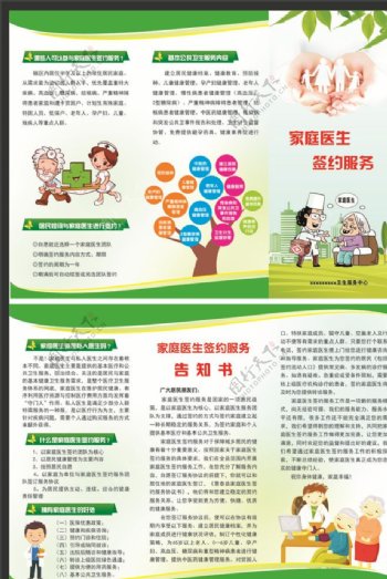 家庭醫生簽約服務 其他未列明居民服務業中的關鍵一環