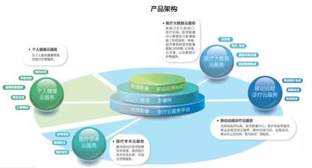 聯(lián)眾醫(yī)療攜手百替生物，技術(shù)咨詢合作共繪精準(zhǔn)醫(yī)療新藍(lán)圖